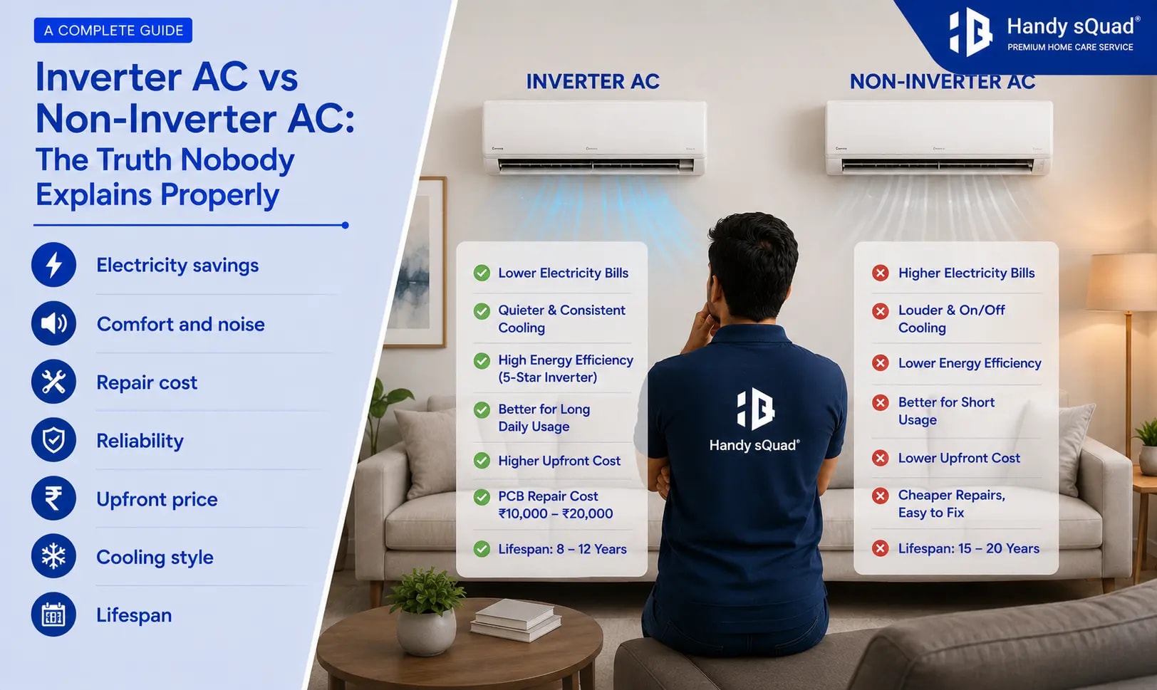 Inverter vs Non inverter AC